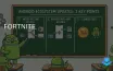 Fortnite возвращается на Android через Google Play
