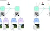 AI Dreamer Learns Self-Improvement Through Minecraft