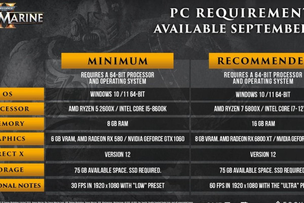 Warhammer 40,000: Space Marine 2 System Requirements Announced