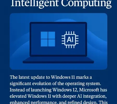 Windows 11 25H2 Update Enhances AI and Security